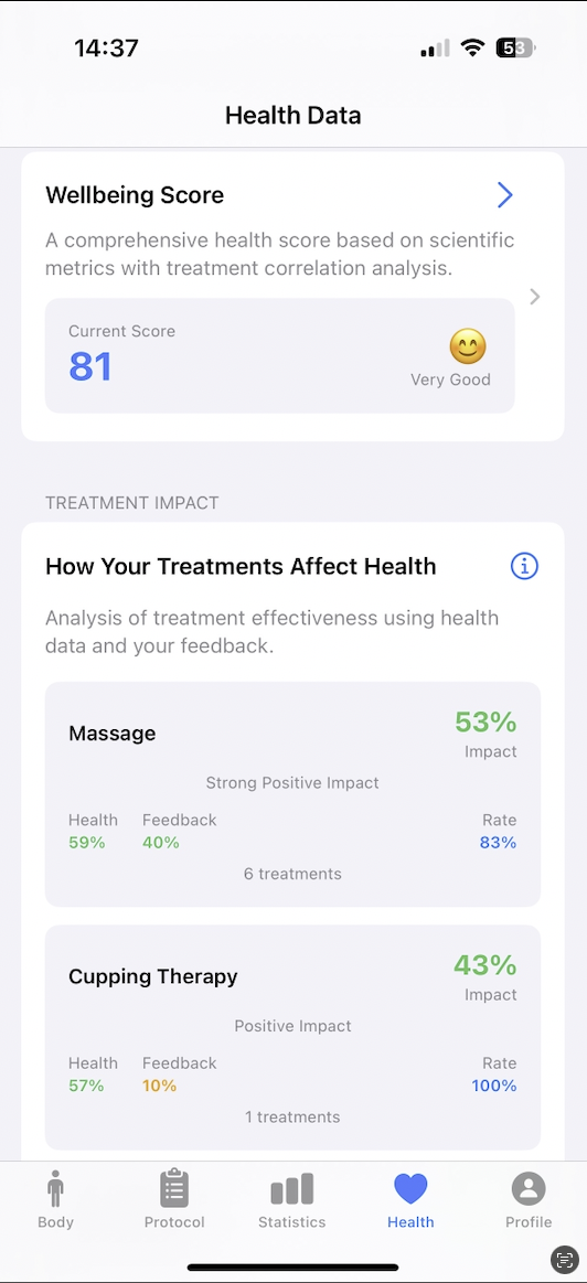 Health Data Analytics